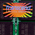 Transcend Ranks No.4 among DRAM Module Manufacturers