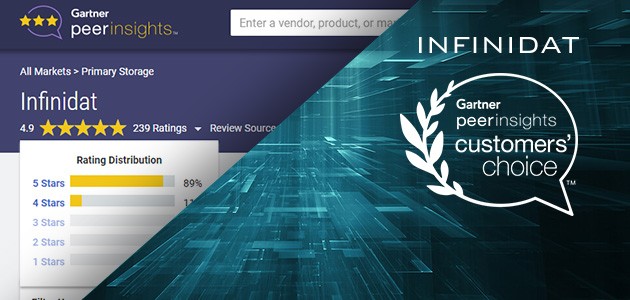 Infinidat Recognized as a January 2020 Gartner Peer Insights Customers’ Choice for Primary Storage
